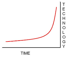 Exponential tech improvement graph