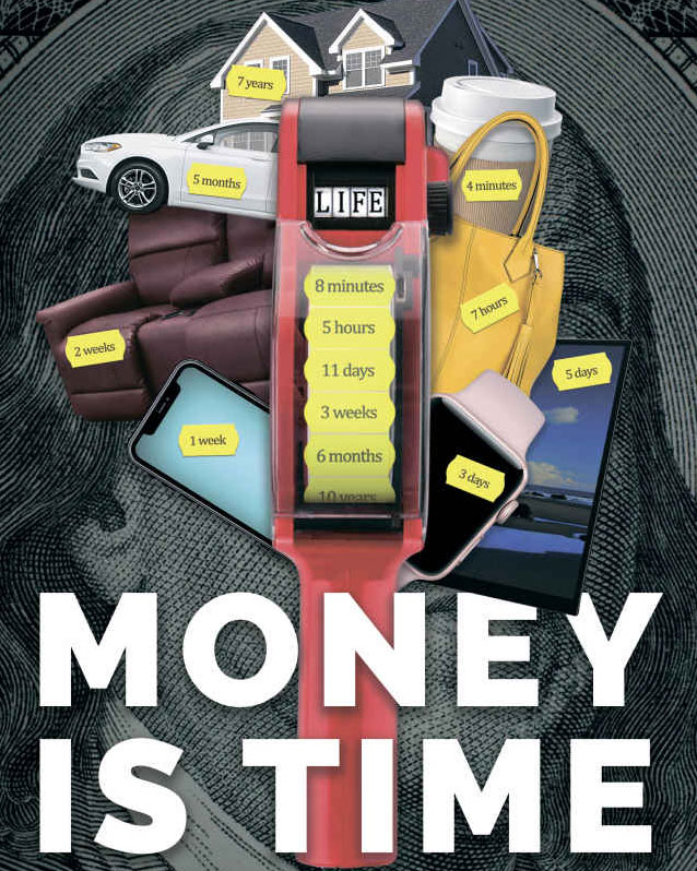 Money is time art