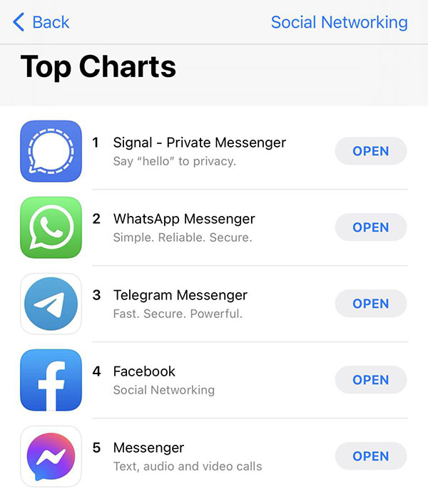 Apple's App store Social Network chart - showing signal at the top